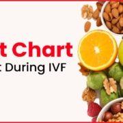 IVF Diet Chart