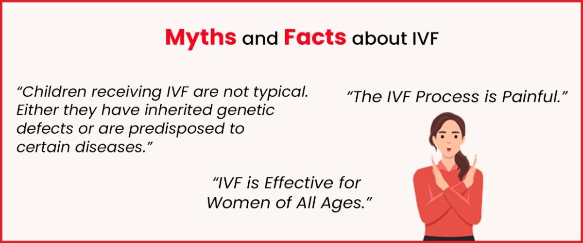 Myth and Fact about IVF