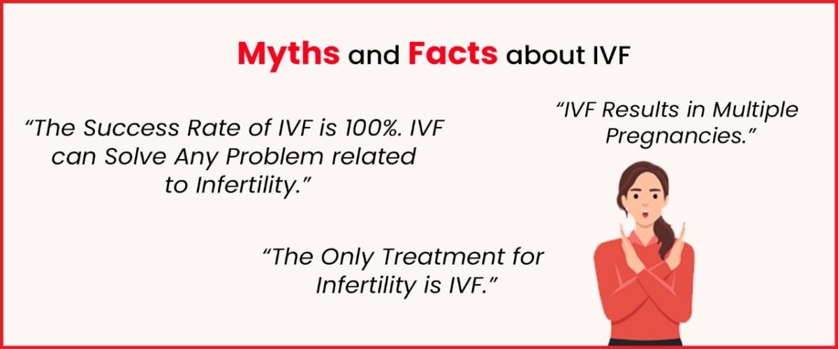 IVF Myths and Facts 