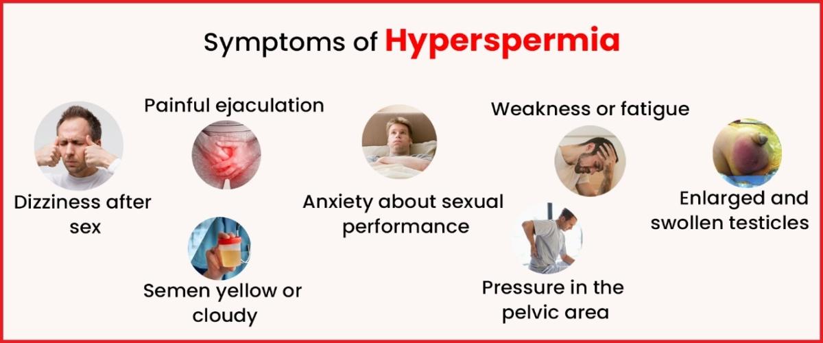 Symptoms of Hyperspermia