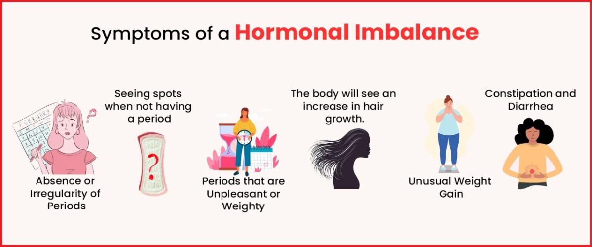 Symptoms of a hormonal imbalance - Hormones